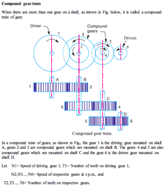 epicyclic-gear-train-rigid-body-dynamics-analysis-fea-simulation